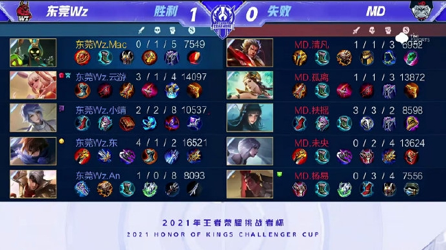 这一策略使 这一策略使